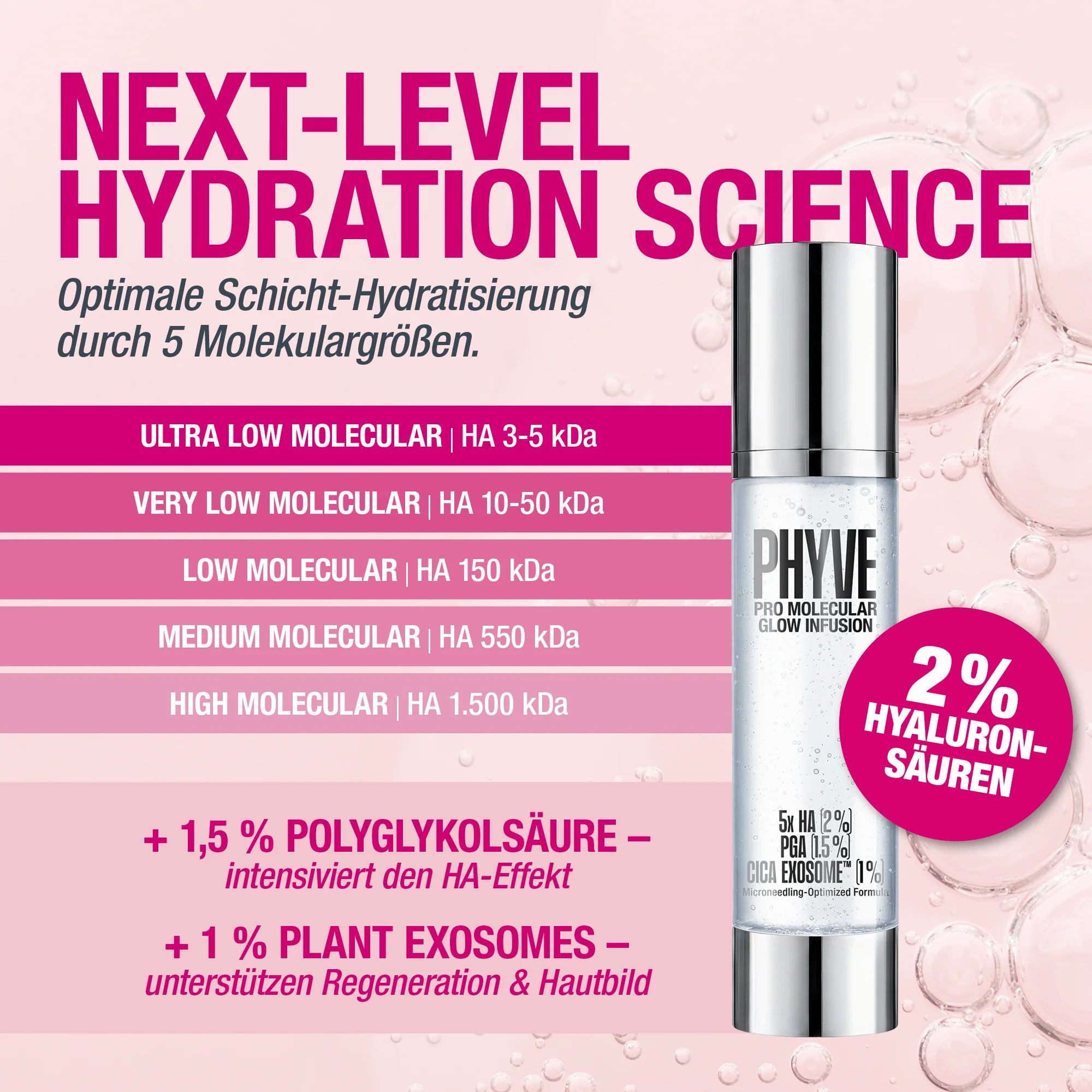 PHYVE® - Hyaluron Serum - 120ml - Image 4