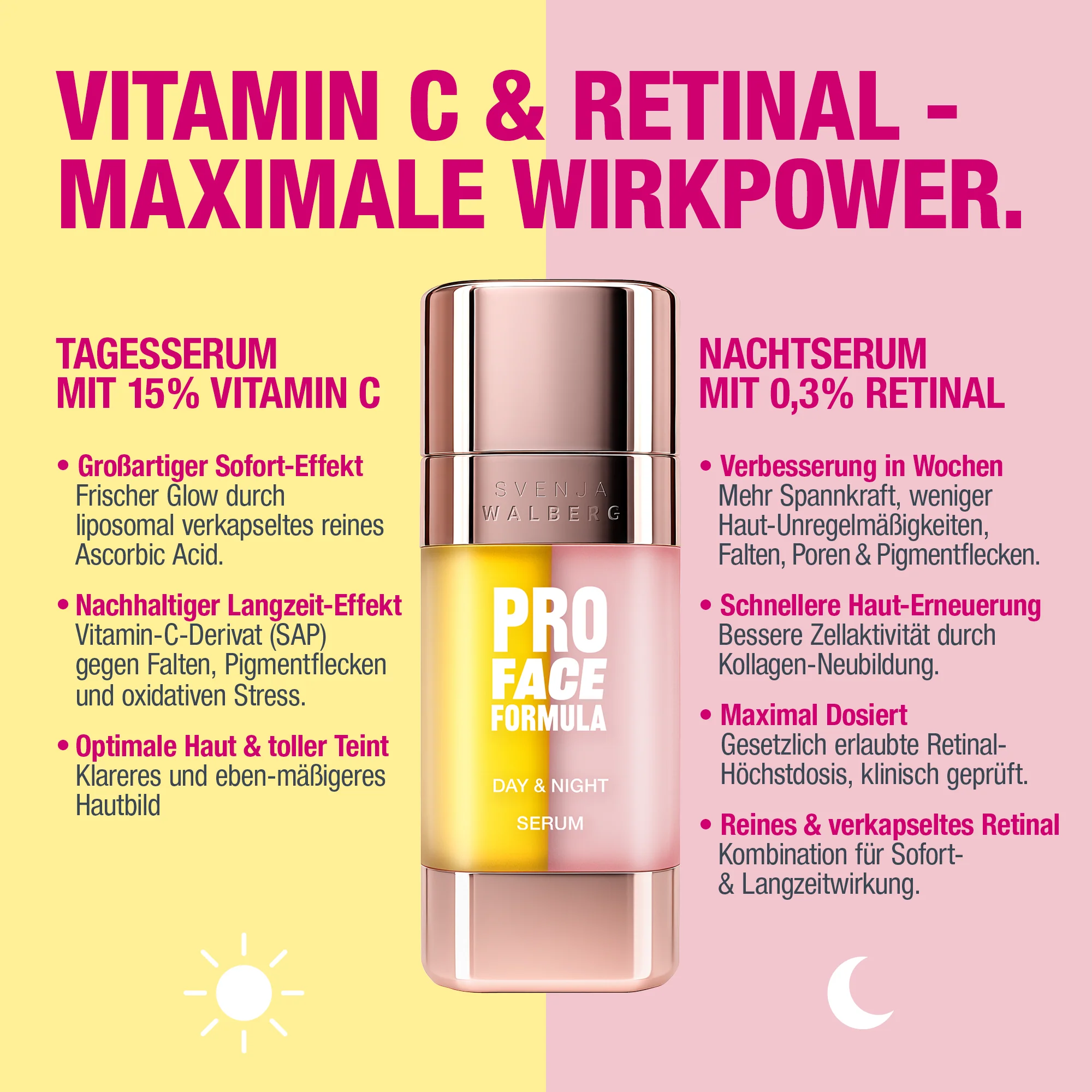 Pro Face Formula - Day & Night Serum - Image 4